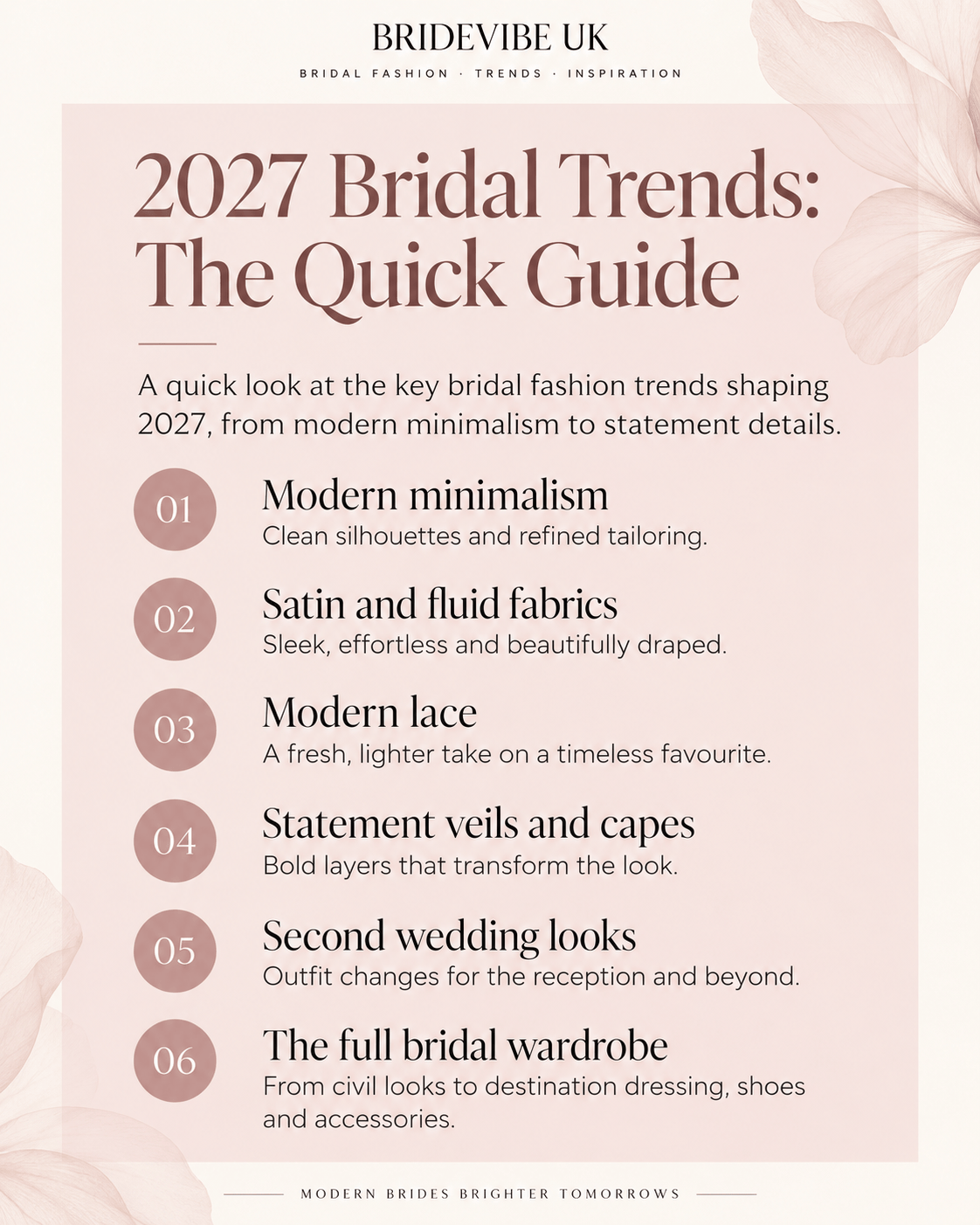 BrideVibe UK 2027 bridal trends quick guide featuring modern minimalism, satin, lace, statement veils, second looks and bridal wardrobe trends